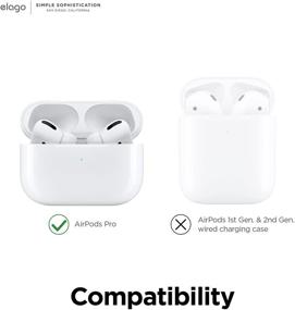 img 2 attached to Накладки для крючков elago Airpods Pro - Удобное и надежное крепление, улучшенное качество звука, неоново-желтый [4 пары: 2 больших + 2 маленьких] [Зарегистрированный патент США]