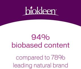 img 2 attached to 🌱 Biokleen Automatic Natural Dish Pods - Eco-Friendly Dishwasher Detergent, Concentrated, Phosphate & Chlorine Free - 40 Pods