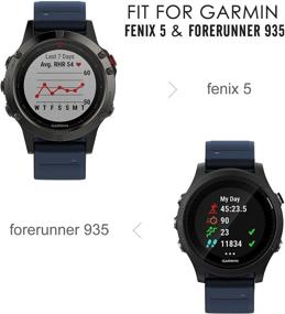 img 3 attached to 🔵 MoKo 22мм ремешок совместимый с Garmin Fenix 6/6 Pro/Fenix 5/5 Plus/Forerunner 935/945/Aproach S60/S62/Quatix 6 /MARQ умные часы, мягкий силиконовый ремешок полуночно-синего цвета, замена