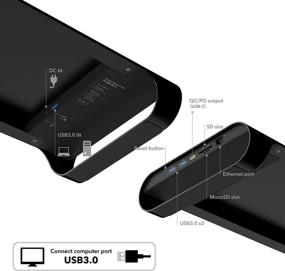 img 2 attached to 🖥️ ProBASE X USB3.0 Алюминиевая подставка для монитора с портом быстрой зарядки 18 Вт, портом Ethernet, USB3.0 хабом, считывателем карт SD / MicroSD - совместима с iPhone 8 / X / Xr / Xs / 11 (Черный)