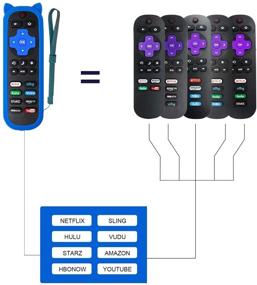 img 3 attached to 📺 Motiexic Remote Control for TCL Roku TV, Compatible with All TCL 4K Smart Roku TVs, 2020 Updated Version with 8 Channel Shortcut Keys and Blue Glow Protective Case