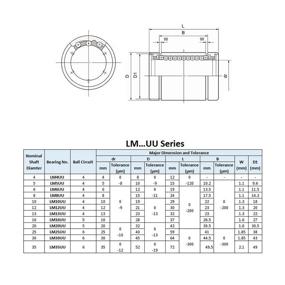 img 1 attached to Доступные линейные подшипники Uxcell LM6UU: оптимальная длина для точного перемещения