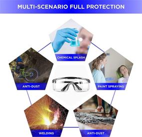 img 1 attached to Adjustable Wide Vision Protective Lightweight Fog Proof Occupational Health & Safety Products