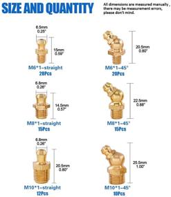 img 3 attached to Glarks 106 Pieces Metric Fittings Assortment