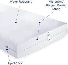 img 3 attached to 🛌 Full Size Box Spring Encasement: Complete Protection for Your Mattress Support