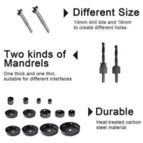 img 1 attached to 🛠️ EONLION Mandrels: Efficient Plywood Drywall Installation Made Easy