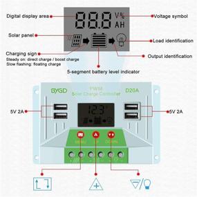 img 2 attached to 🔌 BYGD 10A Солнечный Контроллер Заряда | Контроллер Заряда Солнечной Панели 12V/24V | Многофункциональный с Настраиваемыми Параметрами | Дисплей с Подсветкой LCD | 4 USB-порта | Установка Таймера | PWM Авто-параметр