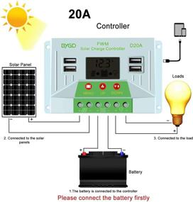 img 3 attached to 🔌 BYGD 10A Солнечный Контроллер Заряда | Контроллер Заряда Солнечной Панели 12V/24V | Многофункциональный с Настраиваемыми Параметрами | Дисплей с Подсветкой LCD | 4 USB-порта | Установка Таймера | PWM Авто-параметр