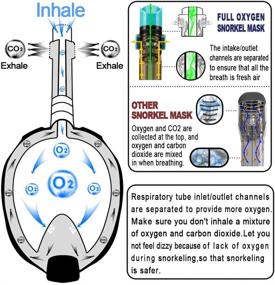 img 1 attached to 🤿 WSTOO Snorkel Mask: 180 Degree Panoramic View, Advanced Dry Top Breathing, Anti-Fog & Anti-Leak Design with Camera Mount - Ideal Adult Snorkeling Gear