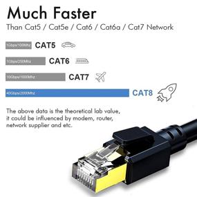 img 3 attached to 🌦️ Weatherproof Outdoor Ethernet Internet Resistant