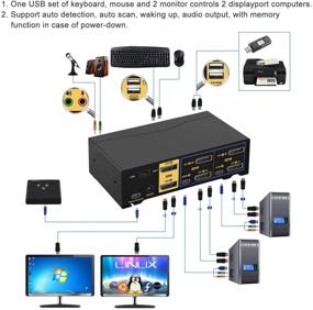 img 3 attached to 💻 CKLau Dual Monitor Displayport KVM Switch with Audio, USB Hub: Hotkey Switching, Ultra HD 4K@60Hz