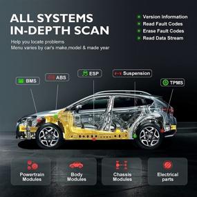 img 3 attached to 🛠️ Thinktool Mini All System Diagnostic Scanner - 28 Service Reset Functions, Bi-Directional Test, ECU Coding (Optional) - Car Scanner with ABS Bleeding & Oil Light Service