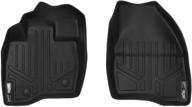 🚘 enhance your ford explorer (2015) with maxfloormat floor mats – first row set in sleek black logo