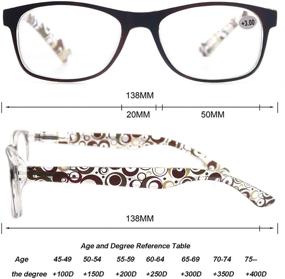 img 2 attached to 👓 Stylish 4 Pack of Floral Printed Women's Reading Glasses with Lightweight Comfort and Flexible Hinges (4.0 Strength)