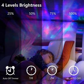 img 2 attached to ✨ Immerse in Cosmic Bliss: LinBii Star Projector Night Light with Remote Control, Bluetooth Music Speaker and Timmer for Bedroom, Baby, Kids, and Adults