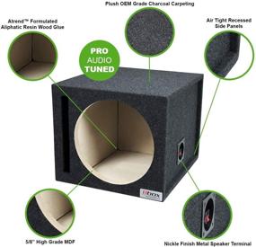 img 3 attached to 🔊 Bbox E12SVPro-Series 12-inch Single Vented Subwoofer Enclosure - Enhanced SEO