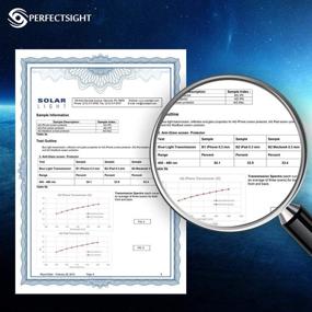 img 3 attached to Противоизлучательная защита PERFECTSIGHT для экрана iPad Pro 12,9 дюйма (модели 2021/2020/2018) - Защита глаз, Фильтр синего света и Защитное закаленное стекло против бликов