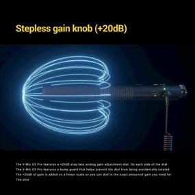 img 2 attached to 📱 Advanced Super Cardioid Directional Smartphone Laptop Bodypack Transmitters