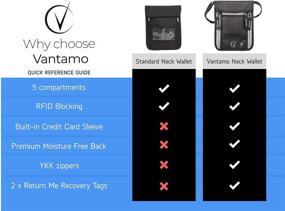 img 2 attached to 🛂 Secured Passport Recovery with Travel Wallet