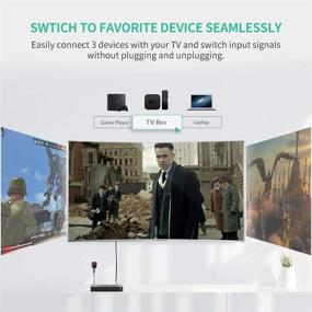 img 3 attached to UGREEN HDMI переключатель 4K: Первоклассный 3-портовый хаб-сплиттер для ПК, ноутбука и игровых консолей - Полное HD 1080P, совместим с 3D - Включает пульт ДУ с ИК-управлением