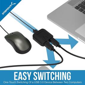 img 1 attached to 🔁 Sabrent USB 3.0 Sharing Switch: Effortless Multiple Computer & Peripheral Sharing with LED Device Indicators (USB-SW30)