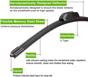 img 3 attached to 🌬️ WinPower 22-inch Windshield Wiper Blade + Rubber Refills - All Season (Pack of 1)