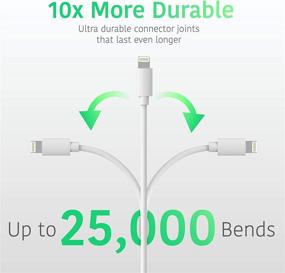 img 2 attached to 🔌 TALK WORKS Heavy Duty 3Ft USB C to Lightning Cable - PD Fast Charging Power Delivery - MFI Certified for Apple iPhone 13 Charger