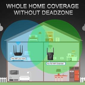 img 3 attached to 📶 Enhance your WiFi Signal Range with rockspace WiFi Extender - Covers 1292 sq. Ft, Connects 20 Devices, Dual-Band AC750, and Access Point Mode with Ethernet Port – Quick 1-tap Installation