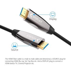 img 3 attached to Оптический кабель HDMI Fiber 100 футов - 4K@60 Гц UHD, 18,2 Гбит/с скорость передачи, дальнобойная передача - DELONG.