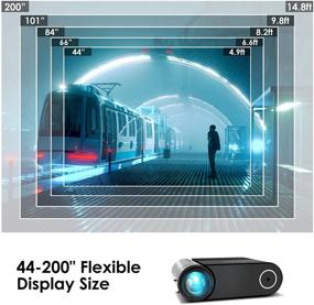 img 2 attached to 🎥 720P Native Mini Projector by ELEPHAS with 100 Inch Projector Screen - 1080P HD Supported, LED Portable Movie Projector, HDMI VGA AV USB Micro SD Compatible, Black - Multi-Way