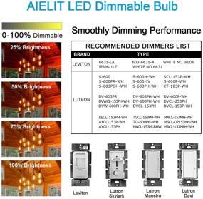 img 3 attached to Dimmable Candelabra AIELIT Equivalent Chandeliers