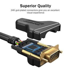 img 1 attached to Benfei Splitter Cable for Screen Duplication - Efficient and Easy