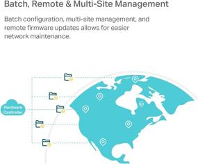 img 3 attached to 🔌 TP-Link Omada Hardware Controller: SDN Integrated, PoE Powered - Easy Network Management for Up to 100 Devices with Cloud Access & Omada App (OC200)