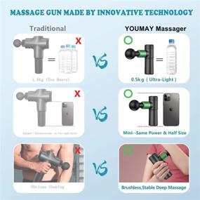 img 2 attached to 💆 Deep Tissue Massager Gun, Youmay Mini Muscle Body Percussion Athletes Massager, Handheld Vibrating Therapy Gun for Pain Relief - Portable Neck Back Percussion Massage, Full Body Back Neck (J08)