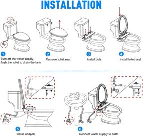 img 2 attached to TOPHONIEX Non-Electric Bidet Toilet Seat Attachment with Cold and Hot Water Spray - Mechanical Self Cleaning Nozzle, Pressure Controls Included