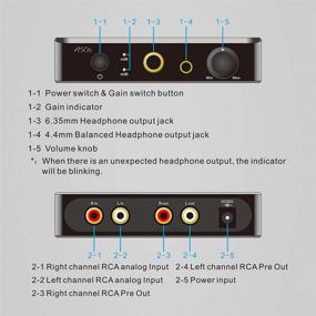 img 2 attached to 🎧 Topping A50s HiFi Усилитель для наушников Преамп NFCA 3500 мВт х 3500 мВт - 6,35 мм и 4,4 мм сбалансированный выходной разъем - Серебристый