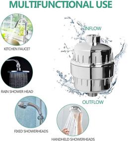 img 1 attached to 🚿 20 Stage Universal Showerhead Filters with 2 Replacement Cartridges - Eliminate Chlorine and Heavy Metals from Hard Water for a Refreshing Shower Experience (Silver)