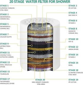 img 3 attached to 🚿 20 Stage Universal Showerhead Filters with 2 Replacement Cartridges - Eliminate Chlorine and Heavy Metals from Hard Water for a Refreshing Shower Experience (Silver)