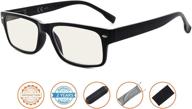 ๐ cessblu blue light filtering computer glasses eyeglasses logo