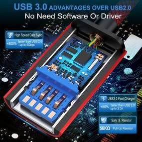 img 4 attached to Кабель USB-удлинитель 3.0 высокой скорости от AkoaDa - 2 штуки 6.6FT+10FT типа A мужской к женскому USB3.0 удлинительный шнур для быстрой передачи данных 5Gbps - совместим с клавиатурой, USB-флешкой, мышью, жестким диском и другими