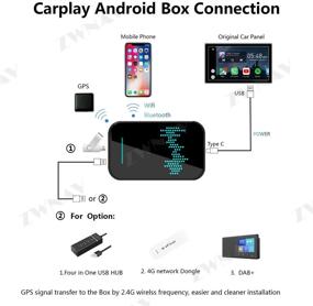 img 1 attached to Мультимедийная навигация ZWNAV Android Carplay