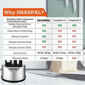 img 3 attached to Enhanced SHARPAL 191H Pocket Kitchen Chef Knife Scissors Sharpener | Straight & Serrated Knives 3-Stage Sharpening Tool | Repair & Restore Blades Effortlessly