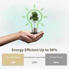 img 1 attached to SHINESTAR Dimmable Vintage LED 💡 Bulb - Perfect for Bathroom Lighting