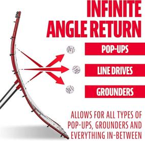 img 1 attached to 🎯 Franklin Sports 2-in-1 Baseball Pitching Target and Rebounder Net - Pitch Trainer and Pitchback Net Combo - Baseball Return Screen with Pitching Practice Target - 68