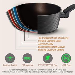 img 2 attached to 🍳 Набор посуды NutriChef Metallic Ridge-Line: стильный серый набор кухонной посуды, покрытие от пригорания - 12 предметовкухонная коллекция