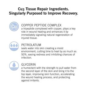 img 1 attached to 🔬 NEOVA SmartSkincare Cu3 Tissue Repair & Post Laser Cream: Clinical Repair Copper Peptide Cream for Accelerated Skin Healing & Reduced Irritation (2 Oz.)