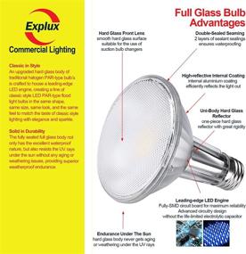 img 2 attached to 🔌 Explux Premium Full Glass Dimmable Industrial Electrical: High-Quality, Energy-Efficient Solution