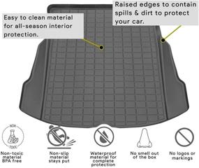 img 2 attached to 🚗 Багажник Tesla Model 3 для всех погодных условий - прочный, легкий в уходе, мягкая резина XPE, черного цвета - 2017-2021