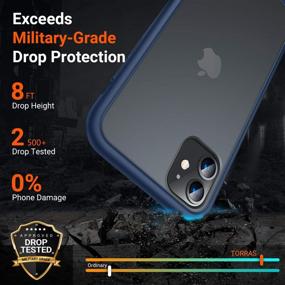 img 2 attached to 📱 TORRAS Shockproof iPhone 11 Case - Military Grade Drop Protection, Cerulean Blue