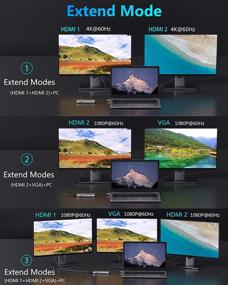 img 1 attached to 🔌 12-в-1 станция для подключения к ноутбуку MacBook Pro с двумя мониторами, адаптер HDMI, адаптеры USB C для MacBook Pro Air Mac, два USB C к двум HDMI VGA Ethernet AUX 4USB SD/TF100W PD адаптер для подключения к ноутбуку через HDMI.
